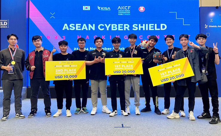 Sinh viên Việt Nam dẫn đầu cuộc thi An ninh mạng ASEAN 2023